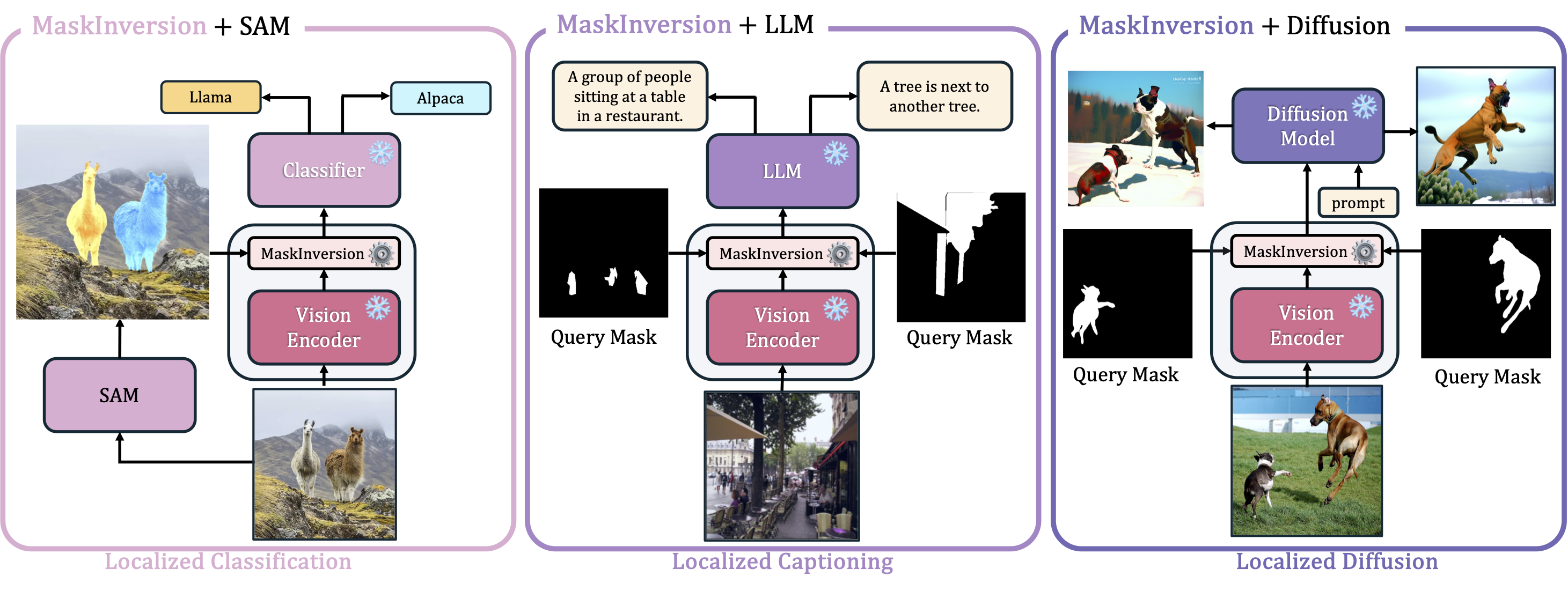 Interpolation end reference image.